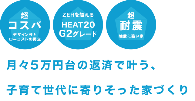 月々5万円台の返済で叶う、子育て世代に寄りそった家づくり